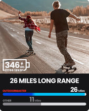 View Caribou Electric Skateboard �� 32 MPH, 26 Mile Range, Dual 1000W Motors, Longboard for Adults & Teens, 6-Month Warranty image 5