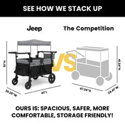 View Jeep Wrangler Deluxe 4 Seater Stroller Wagon by Delta Children image 2