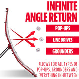Baseball Rebounder and Pitchback Trainer Net, Practice Equipment for Throwing, Fielding and Hitting