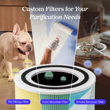 Air Purifier for Home, Compact Air Cleaner for Allergens, Dust, Pet Dander and Odors