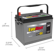 View EverStart Platinum AGM Automotive Battery, Group Size 24F 12 Volt, 750 CCA - MadeInUSA image 2
