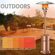 View 2 Set 48,000-BTU Umbrella Patio Propane Heater with Wheels,Stainless Steel Patio Heater,Stainless Steel Floorstanding Liquid Propane Heater Outdoor image 4