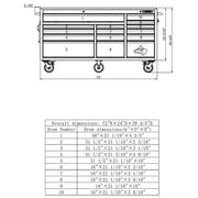View Heavy-Duty 72 in. W x 24 in. D 15-Drawer Tool Chest Mobile Workbench with Stainless Steel Top and Dual Locks in Red image 5