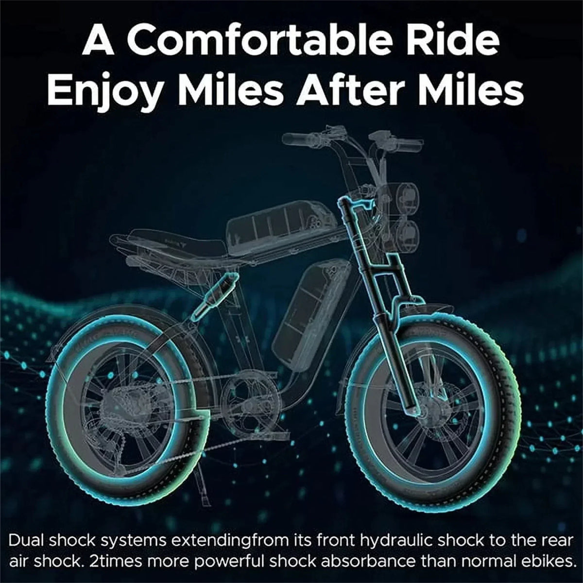 1000W Electric Bike for Adults, Retro-Style, 28mph, 94 Miles Range, 20���ワ拷���ゆ��x4.0���ワ拷���ゆ�� Fat Tires, Full Suspension, UL Certified