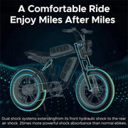 View 1000W Electric Bike for Adults, Retro-Style, 28mph, 94 Miles Range, 20���ワ拷���ゆ��x4.0���ワ拷���ゆ�� Fat Tires, Full Suspension, UL Certified image 6