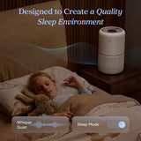 2 Pack Air Purifiers for Home, Compact Air Cleaners for Dust, Allergens, Pet Dander and Odors