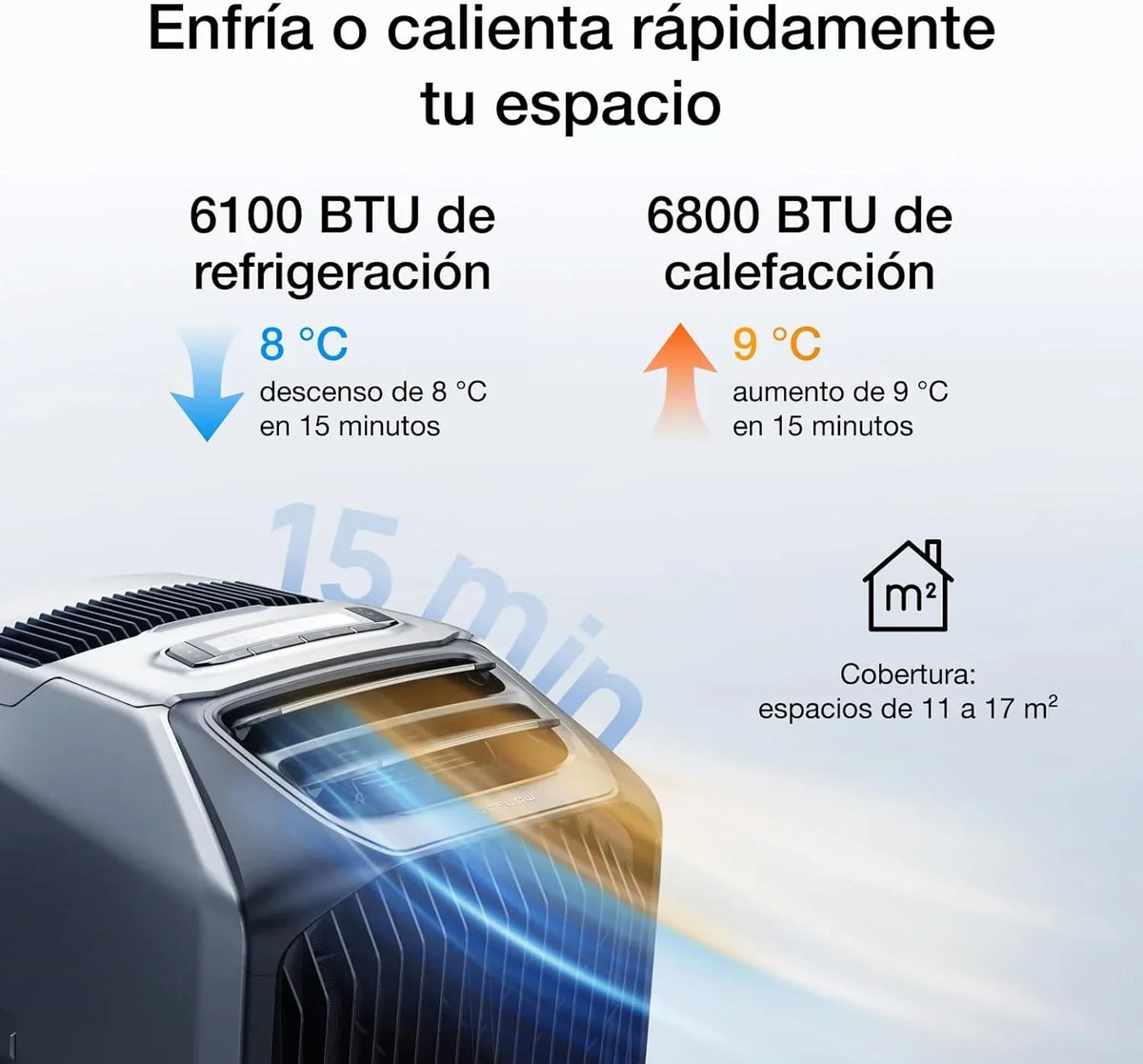 EcoFlow WAVE 3 Climatizador portátil con batería extra de 1024 Wh, refrigeración 1800 W, calefacción 2000 W, autonomía de 8 h, control por app, para