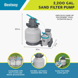 2,200 GPH Sand Filter Pump for Above Ground Pools, High Flow Swimming Pool Filtration System