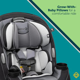 3-in-1 Convertible Car Seat, All-In-One Infant Toddler Booster Seat, Rear & Forward Facing Child Safety Seat