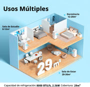 View COMFEE Pingüino Aire Acondicionado Portátil 8000 BTU / 2000 Frigorías – Climatizador sin unidad exterior – Enfriador Silencioso Bajo Consumo con Kit image 4