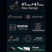 View 1000W Electric Bike for Adults, Retro-Style, 28mph, 94 Miles Range, 20���ワ拷���ゆ��x4.0���ワ拷���ゆ�� Fat Tires, Full Suspension, UL Certified image 4