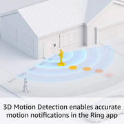 View Video Doorbell Pro 2 image 6