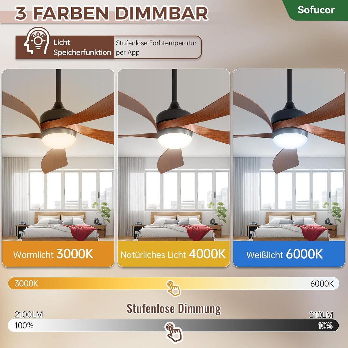 Sofucor Smart Deckenventilator mit Beleuchtung,132cm Deckenventilator mit Licht, Kompatibel mit Alexa/APP, Fernbedienung, 3 Farbtemperatur, Timer, 6