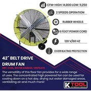 View 42′′ Belt Drive Drum Fan; Industrial, Garage, Shop, High Speed 2-Speed, Durable, Cut-Off Protection, Easy Mobility Rubber Wheels; SAFETY YELLOW. image 3