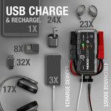 2000A 12V Portable Lithium Jump Starter